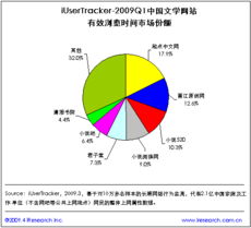 網盈機構 一站式電子商務賦能平臺，助力企業數字化轉型與個人創業成功